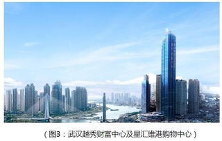 越秀房产基金成功进驻武汉 地产 金融 双平台互动 房产武汉站 腾讯网